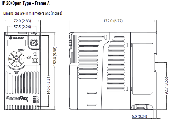Annabel　中サイズ What are the dimensions of a PowerFlex 520 Series Drive?